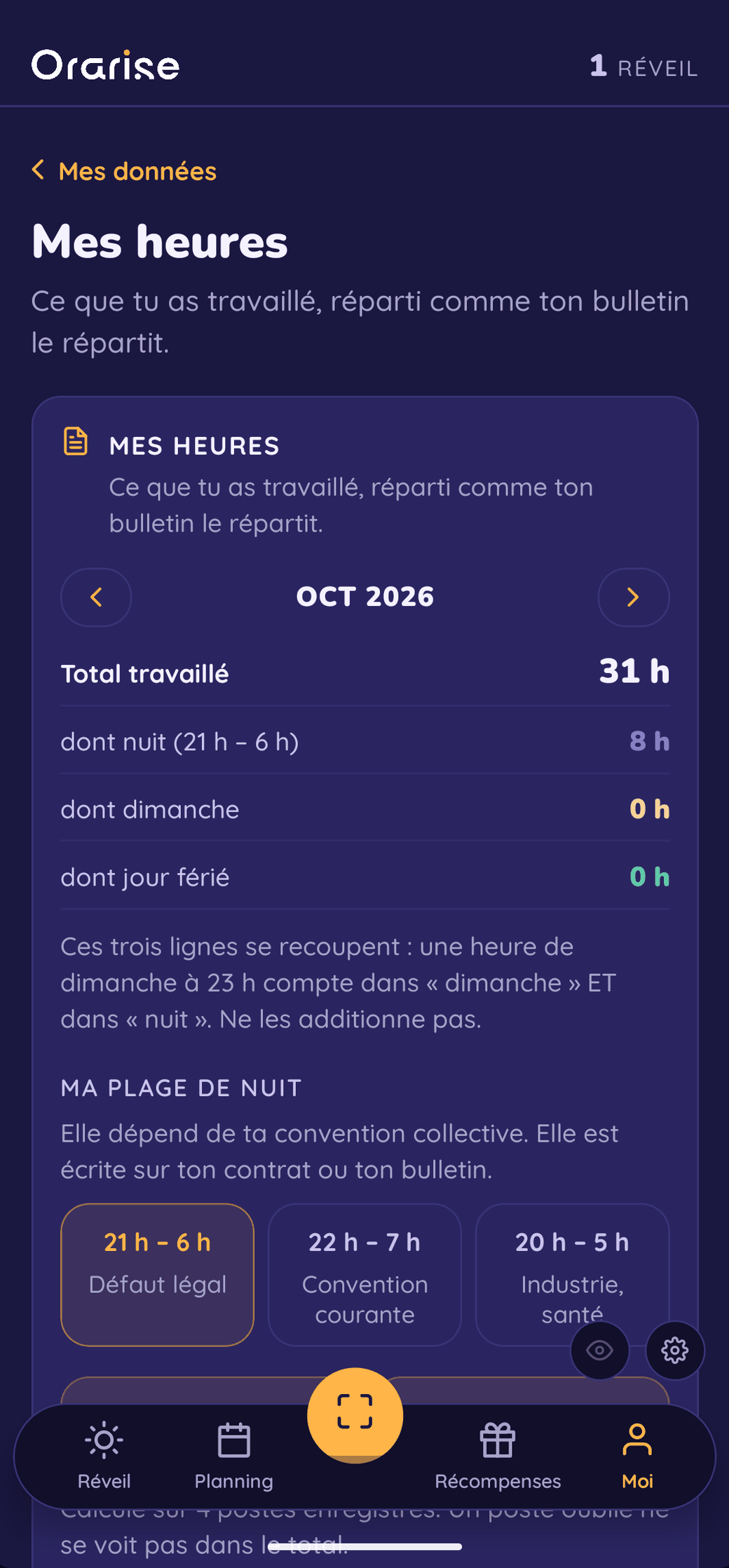 Le relevé d'heures du mois : total travaillé, dont heures de nuit, dont dimanche, dont jour férié.
